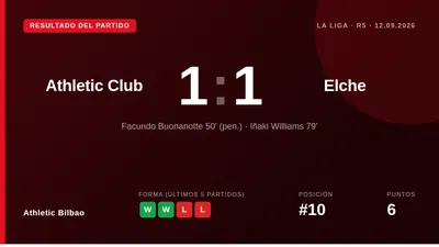 El técnico del Athletic, Edin Terzic, ha alineado a Yeray Álvarez en la defensa para recibir al Elche, con el resto del...